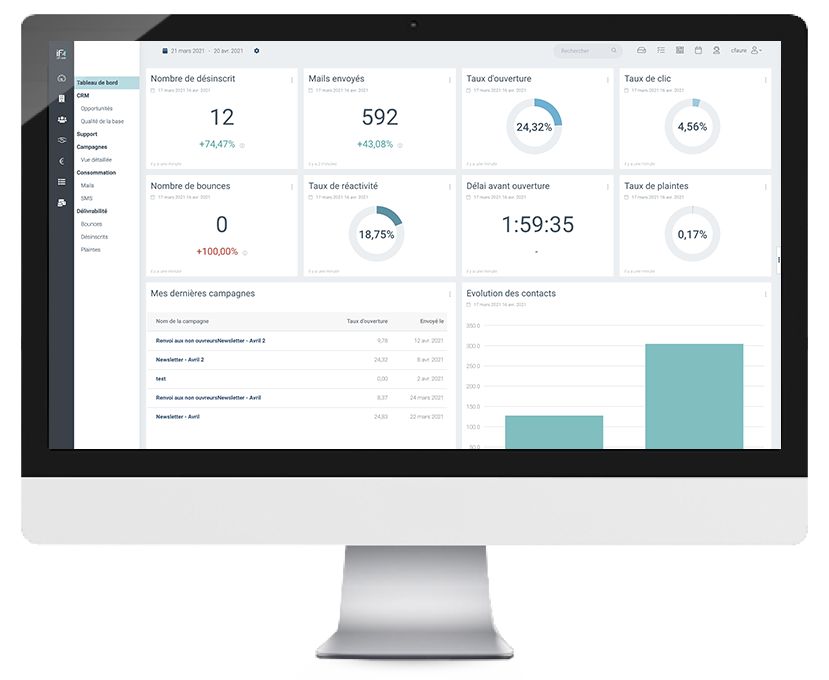 CRM_Dashboard_Imac