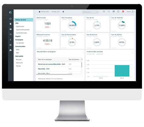 Mise-en-situation-Imac_Dashboard