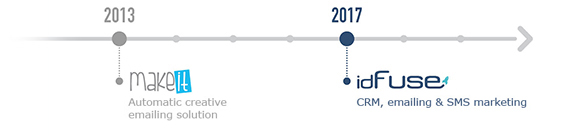 Frise-chronologique_responsive2_UK